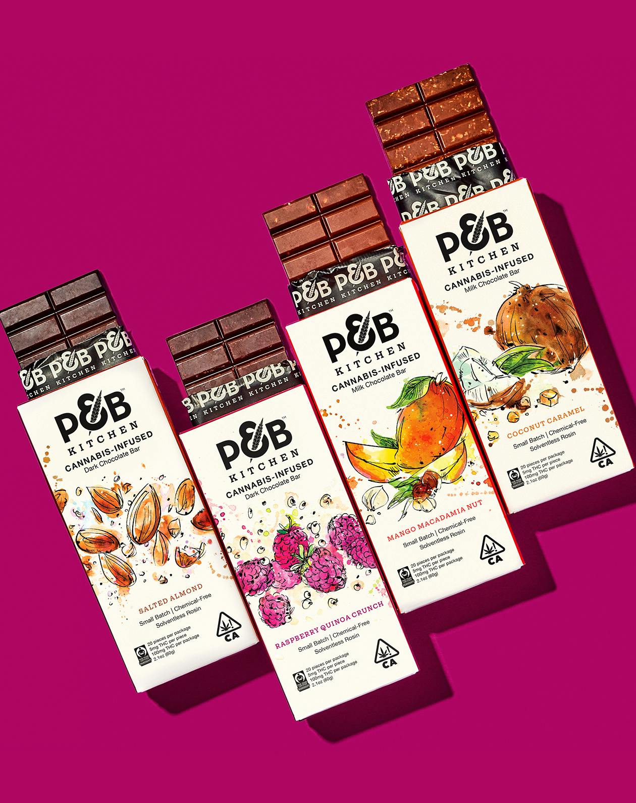 PB Kitchen Chocolate Group 01 PDP