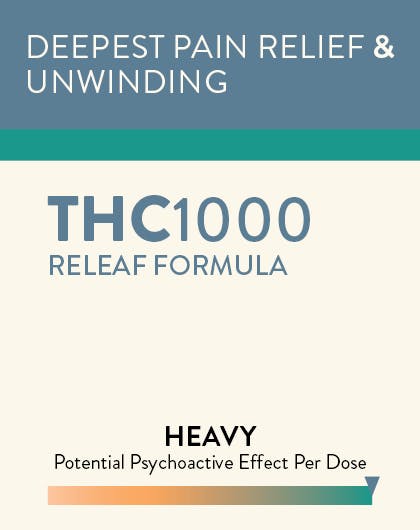 THC1000 Deepest Pain Relief & Unwinding