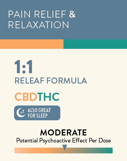 CBD THC for Pain Relief & Relaxation