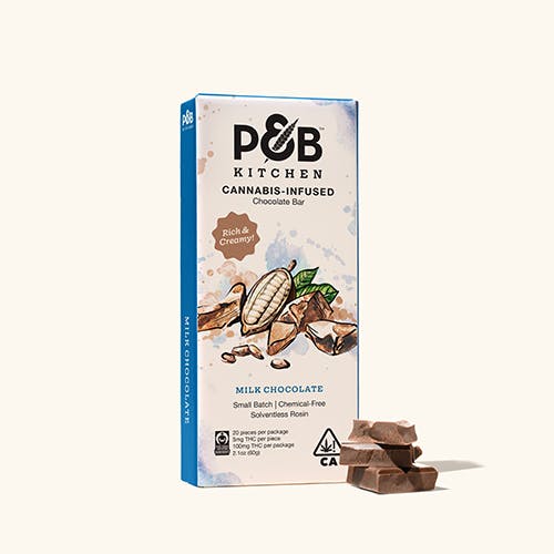 PB Kitchen Milk Chocolate Bar Box Product Image PDP Thumbnail Cream 02
