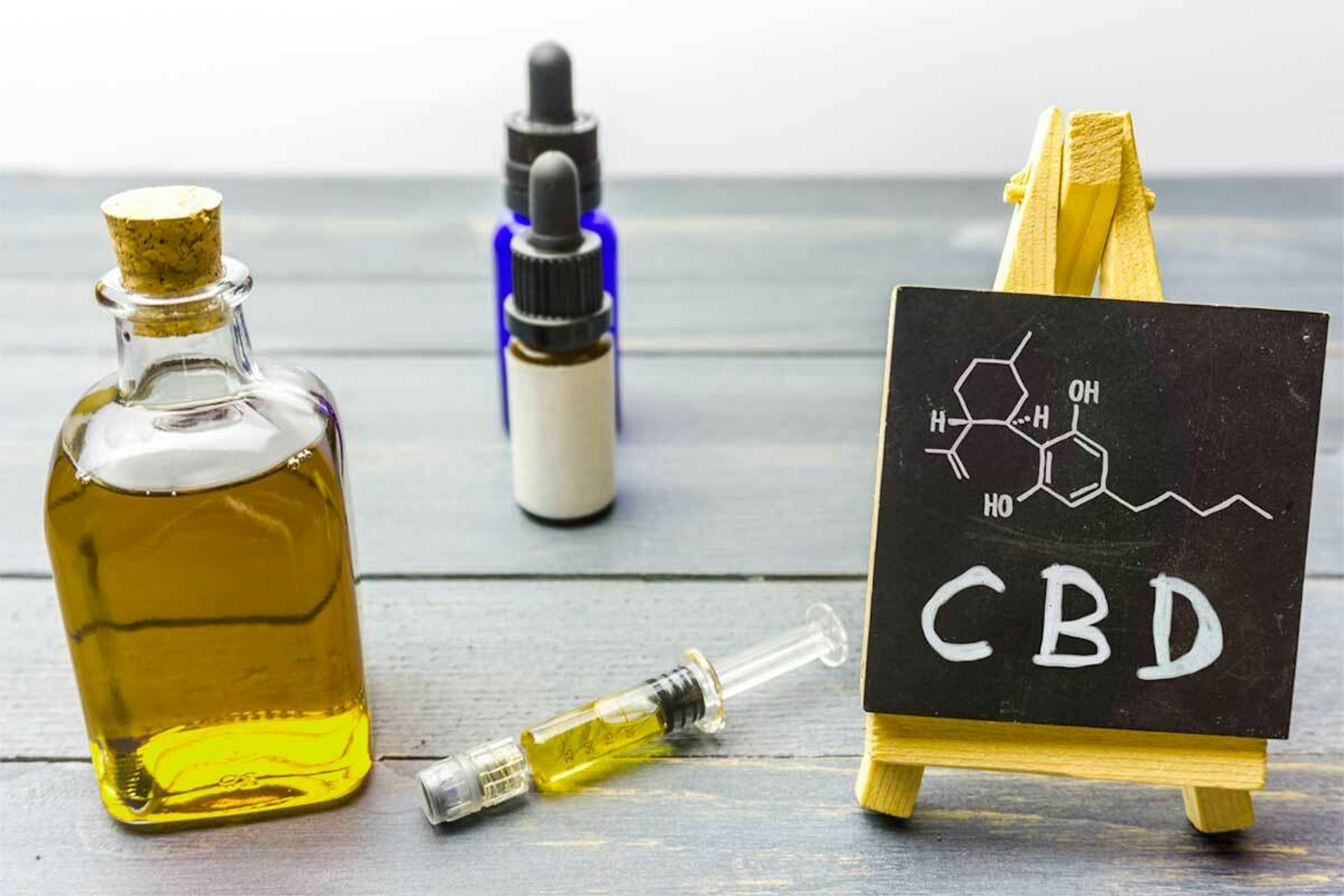 What is the Right CBD Product for Me?